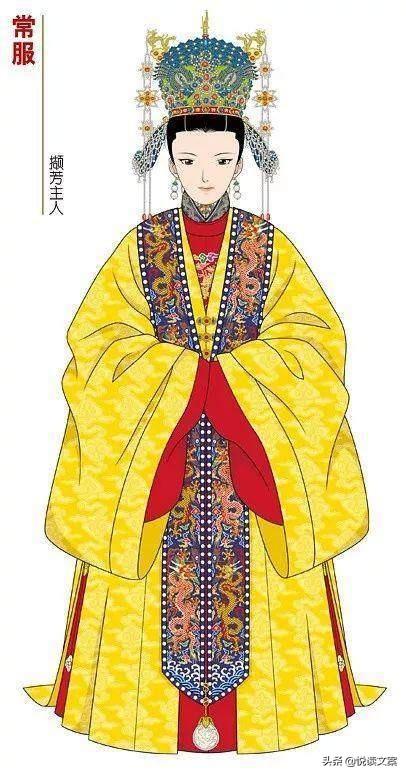 中国古代的嫔妃等级制度是怎样的